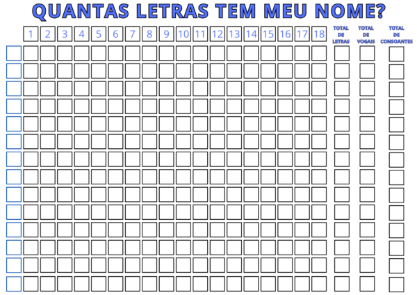 QUANTAS LETRAS TEM MEU  NOME?
