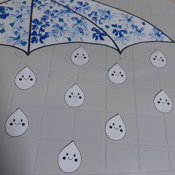 Guarda chuva porta - Imagem 5