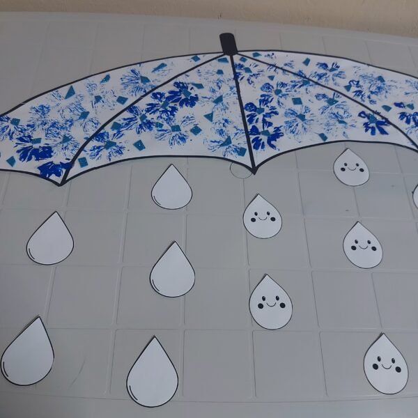 Guarda chuva porta - Imagem 4