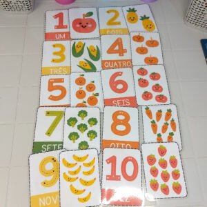 Cards dos números
