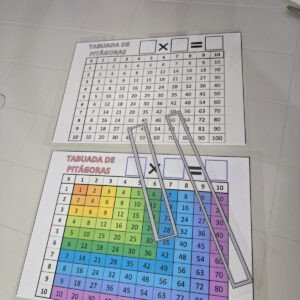 Tabuada de Pitágoras